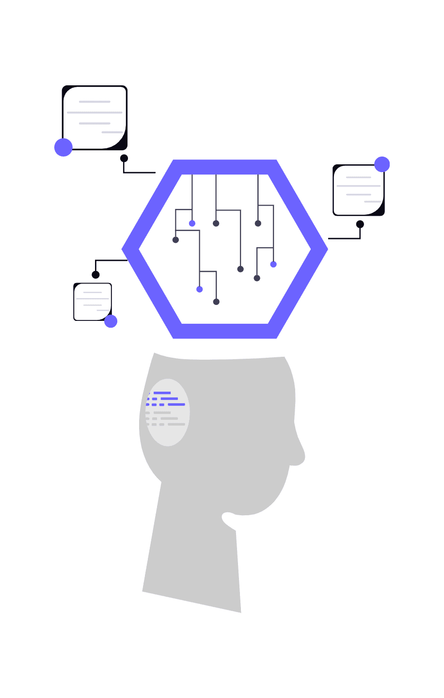 ai lesson ideas